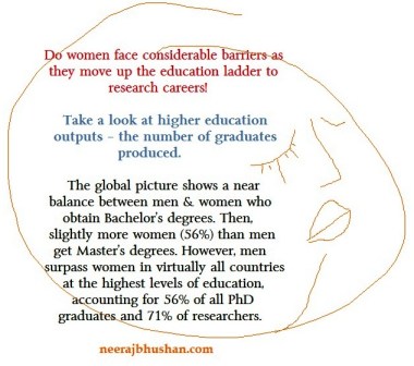 Education Barriers For Women | Illustration by Neeraj Bhushan